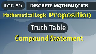 Truth table for compound statement  proposition truth table [upl. by Hokanson636]