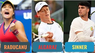 Wimbledon 2024 Raducanu Alcaraz Sinner and Gauff Secure Victories – Full Match Highlights [upl. by Ashli122]