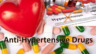 AntiHypertensive Drugs in UrduHindi Part2 [upl. by Pudendas]