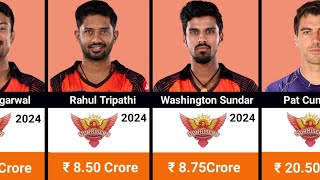 Sunrisers Hyderabad IPL 2024 Squad with Salaries  SRH Full Squad  IPL 2024 Auction [upl. by Palila296]