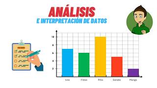 ANÁLISIS E INTERPRETACIÓN DE DATOS Super facil  Para principiantes [upl. by Bainter]