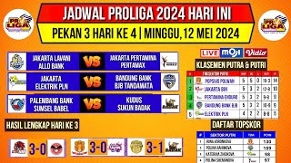 Jadwal Proliga 2024 Hari iniKlasemen Putra amp Putri Voli Proliga 2024 TerbaruPekan ke 3Live Moji [upl. by Corinna]