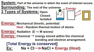 Chemistry  Thermochemistry 1 of 37 Definition [upl. by Llennahs]