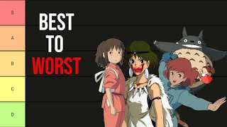 Ranking Every Hayao Miyazaki Movie [upl. by Unni771]