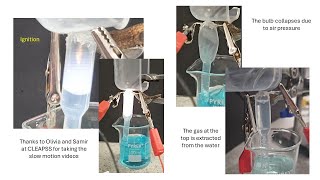 The Explosive Reaction between Hydrogen and Oxygen Eudiometry [upl. by Pascoe]