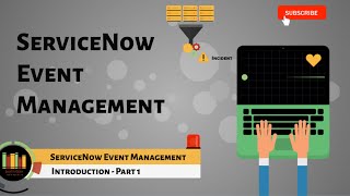 ServiceNow Event Management  Introduction  Part 1 [upl. by Buote]