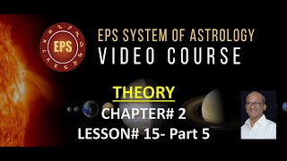 EPS Video course Chapter 2Analysis MethodologyLesson 15Part 5 [upl. by Sallyanne]