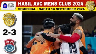 Bhayangkara Presisi vs Foolad Sirjan Hari Ini  Hasil AVC Mens Volleyball Championship 2024 Hari Ini [upl. by Sybley86]