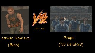 Bully SE Omar Romero Boss vs Preps No Leaders Full HD [upl. by Jarrett]