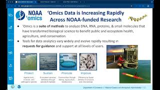 NOAA Omics Seminar Series Making NOAA Omics Data FAIR The NOAA Omics Data Management Guide [upl. by Ylelhsa]