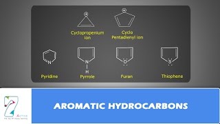 AROMATIC HYDROCARBONS [upl. by Naynek498]