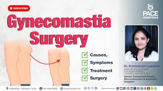 Gynecomastia  Causes Symptoms Treatment and Surgery [upl. by Azeel]