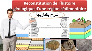 la stratigraphie et les subdivisions du temps géologique تقديم الدرس بالداريجة [upl. by Nuli]