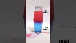 Density Experiment physics densityexperiment [upl. by Lirva]