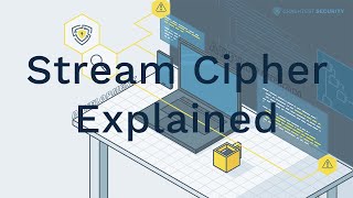 Stream Cipher Explained in 5 Minutes [upl. by Oinesra]