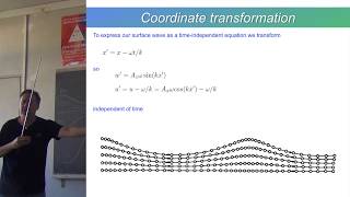 Waves 25  Dispersion Relation for Surface Waves [upl. by Oech]