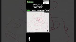 Branchslide Design Evolution 2003  2024  Hydonso Region [upl. by Monty581]