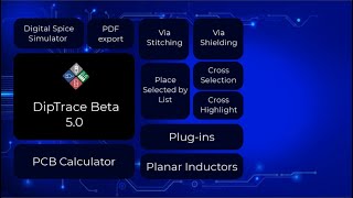 DipTrace 50 Feature overview [upl. by Archangel]