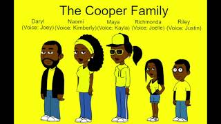 The Cooper Family Test [upl. by Rafaelof284]