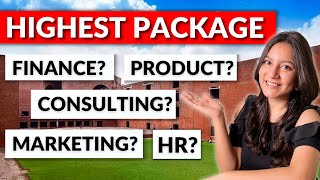 Highest Paying MBA Specializations Reality of MBA Packages [upl. by Body]