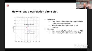 PCA in Cytometry for Dummies [upl. by Ralston878]