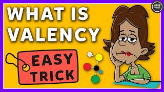 What is valency in chemistry [upl. by Weisbart]