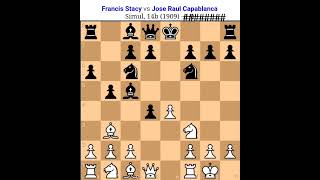 Francis Stacy vs capablanca capablanca chess gameall famous games capablanca best sacrificetal [upl. by Llemart]