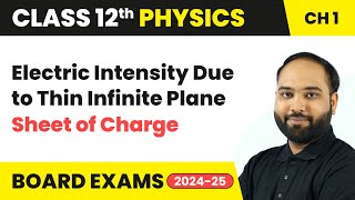 Electric Intensity Due to Thin Infinite Plane Sheet of Charge  Class 12 Physics Ch 1  CBSE 202425 [upl. by Feeney92]