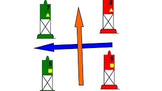 Intracoastal Waterway NavAid Markings [upl. by Robinet100]