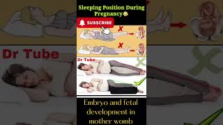 ❤️❤️Understanding Abnormal Baby Positions  Pregnancy positions  Baby position in womb shortsfeed [upl. by Peltz251]