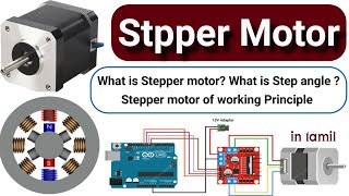 Stepper motor in tamil [upl. by Dlareg]