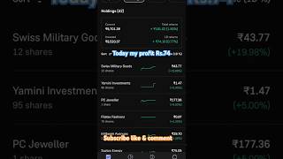 My investment portfolio bestportfoliomyportfoliobesttradingstock tradingstockmarket bestinvest [upl. by Palumbo333]