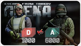 Tarkov Arenas Biggest Problem amp How to Fix It [upl. by Emlin]