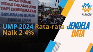 Penetapan UMP 2024 Formula Baru dan Protes Buruh [upl. by Alliuqahs]