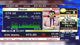 Biocon Share News Today Biocon Share Latest News Today  Biocon Share Latest News  25th Sept 2024 [upl. by Elleivap]