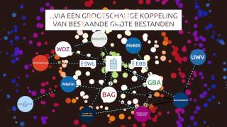 Big Data en het CBS [upl. by Guenna]