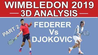 Federer Vs Djokovic 2019 Wimbledon  Two Match Points [upl. by Bury218]