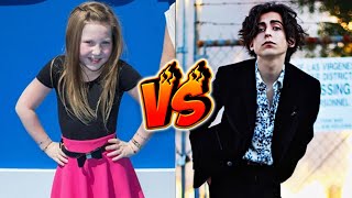 Ella Anderson VS Aidan Gallagher Stunning Transformation ⭐ From Baby To Now [upl. by Nalra]