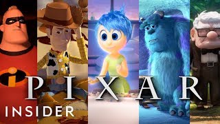 Pixar’s Secret Formula For Making Perfect Films  The Art Of Film [upl. by Trygve]