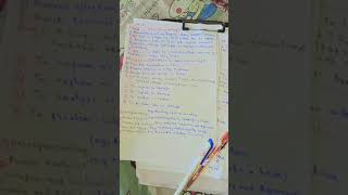 expository writing wr shortvideo english hyderabad [upl. by Hsekin]