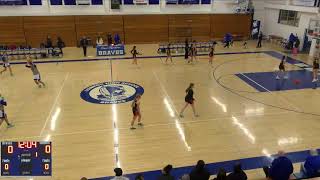 Lompoc vs Santa Ynez Girls JV Basketball [upl. by Knudson288]