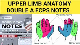 Upper limb Anatomy Lec 6Double A Fcps Notes [upl. by Otrebilif523]