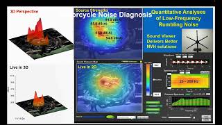 20241111 Signal Wise Technologies [upl. by Ninerb]