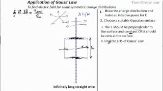 Electrostatics Application of Gauss Law part I [upl. by Cary523]