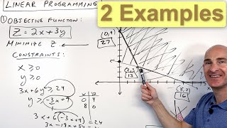 Linear Programming Optimization 2 Examples Minimize amp Maximize [upl. by Niletac]