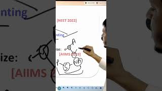 NUCLEOTIDEGENE  CHROMOSOME amp GENOME  nucleotides gene chromosome genome neet2025 [upl. by Etram]