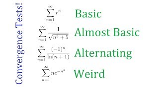 Simple Guide to Series Convergence Tests [upl. by Rehctaht]