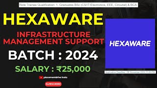 Hexaware Off Campus Drive 2024 Trainee Role in Infrastructure Management Support IMS  Mumbai [upl. by Collum187]