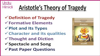 Aristotle’s Theory of Tragedy in Poetics Six Elements of Tragedy Plot Character Thought Diction [upl. by Ennayelhsa]