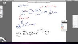 synthese van p nitroaniline methode 1 [upl. by Aliak]